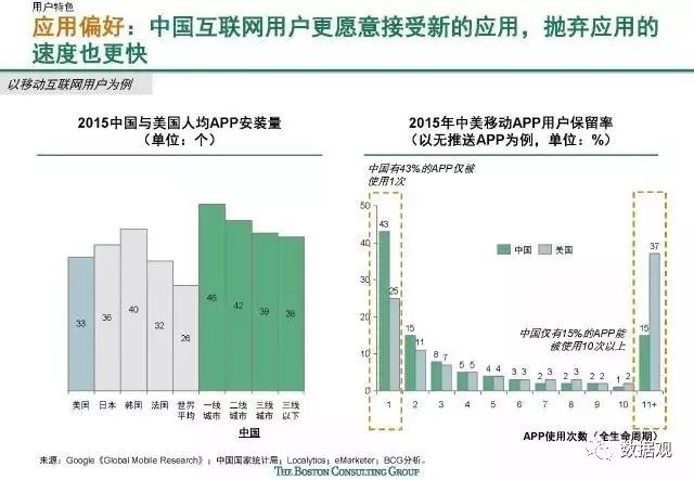 澳门今晚开特马四不像图,深度解析数据设计_简易版51.442