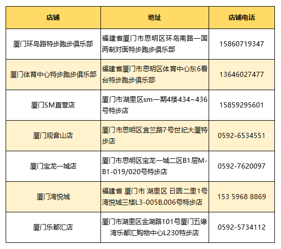 今晚澳门特马开的什么号码,专业解析落实策略_实验制51.026