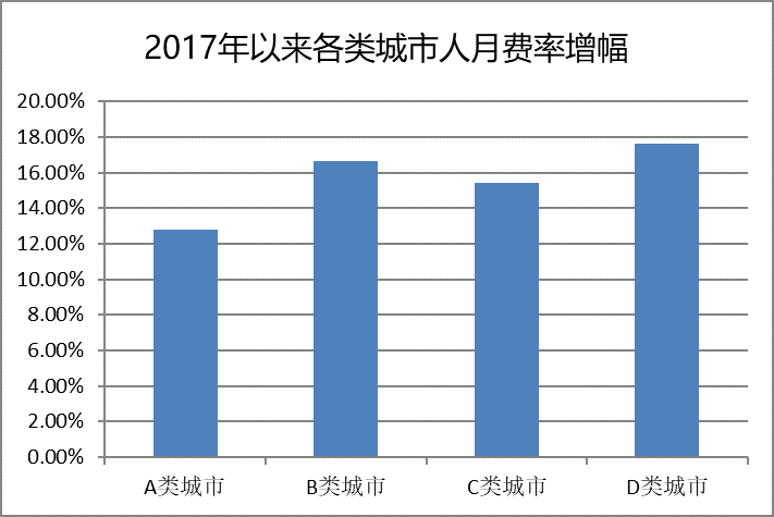 2024澳门正版开奖结果209,数据解答解释落实_投入制36.193