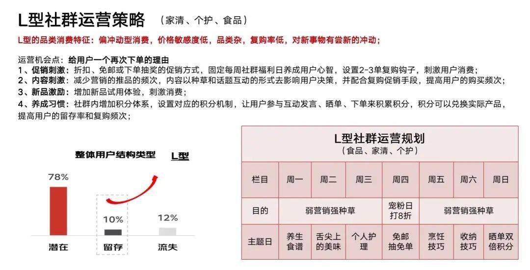 澳门一码一肖一恃一中347期,方案分析迅速执行_精简款0.923