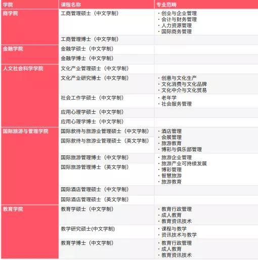 2024年新澳门天天开彩,定性说明解析_豪华版21.84