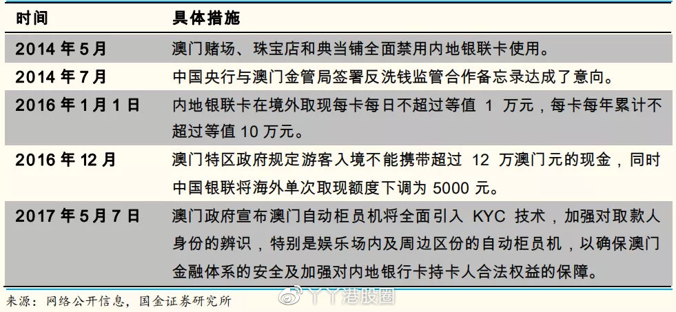 澳门平特一肖100%准资优势,必要解答解释落实_RR46.257