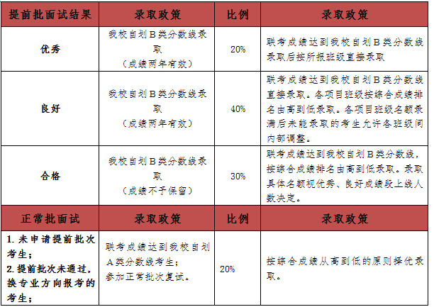 2020年澳门正版资料大全,稳定评估计划方案_更换款6.005