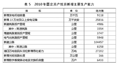 2024新澳门历史开奖记录查询结果,深入剖析解答解释计划_完美版85.787