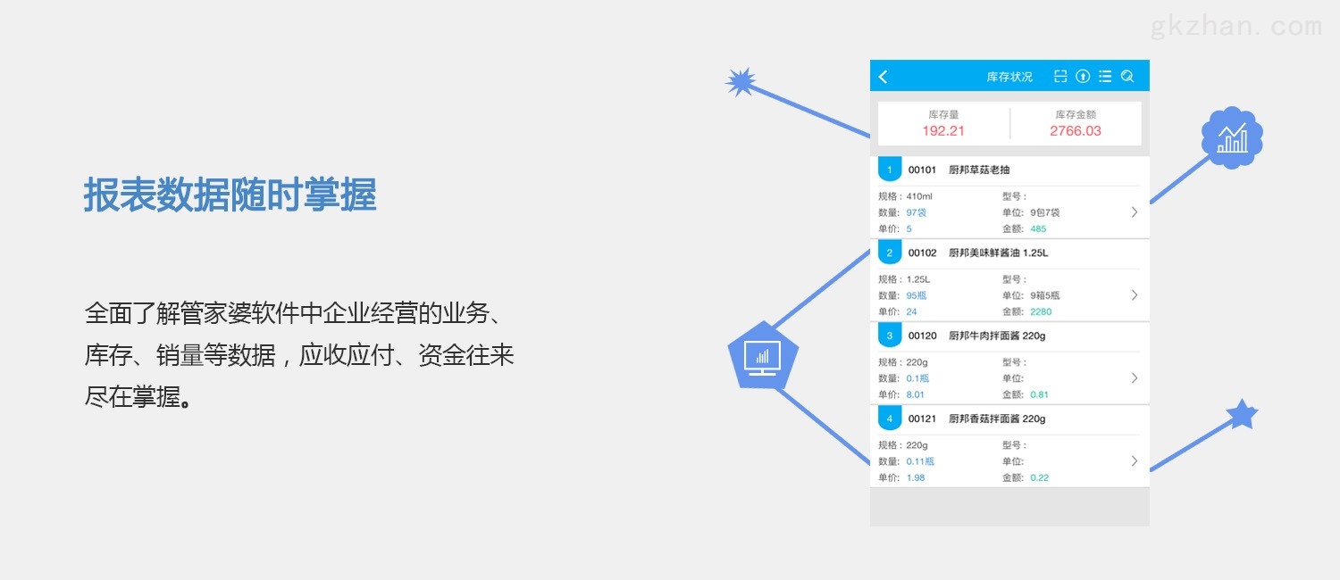 管家婆精准一肖一码100%,最新数据解释定义_手机集22.694