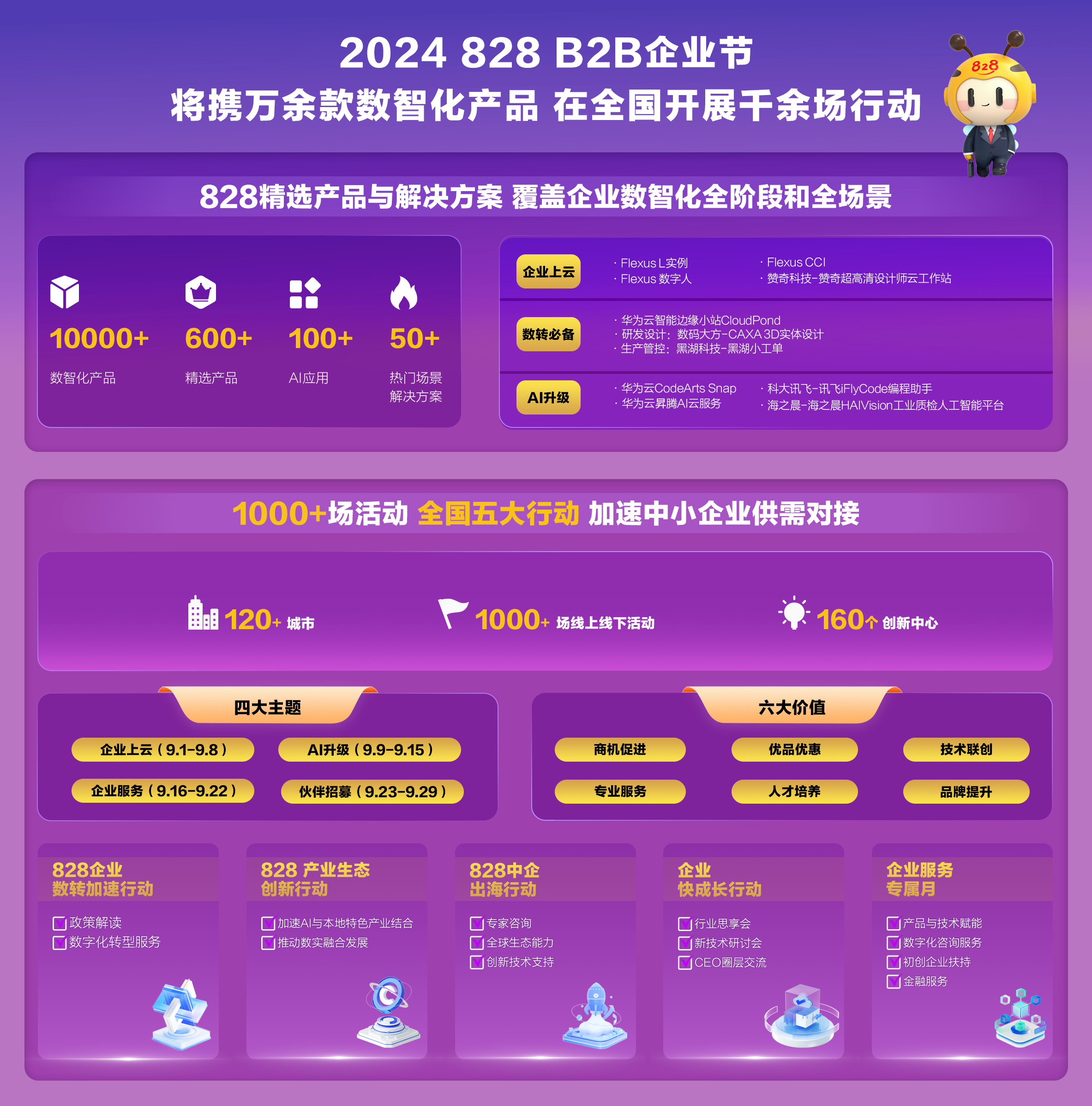 2024澳门特马今晚开奖历史,创新解析方法落实_影音版4.828