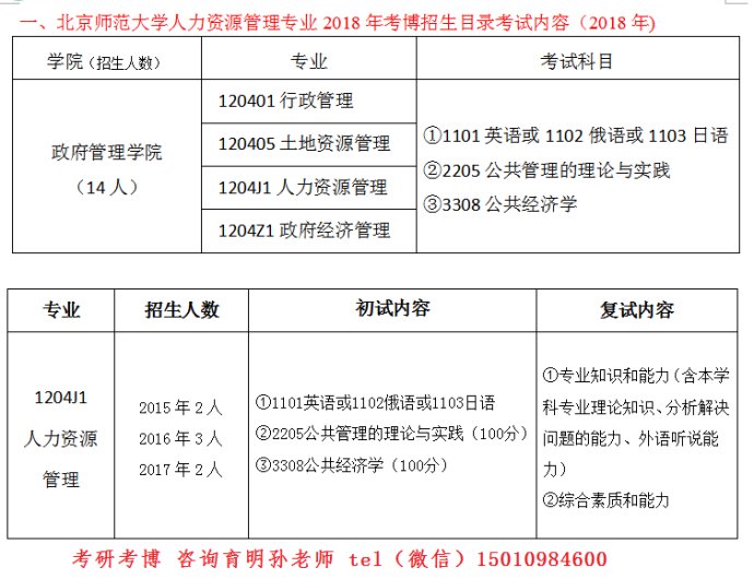 新澳天天彩免费资料查询,人力解答解释落实_终端版27.225