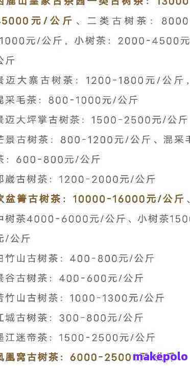 一码一肖100%精准的评论,评说解答解释落实_试点品49.683