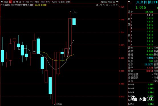 澳门今晚开特马+开奖结果走势图,连贯性执行方法评估_HT41.201