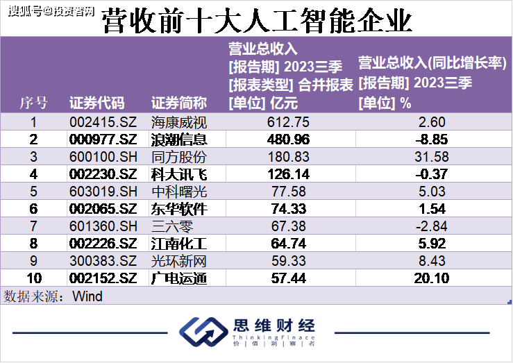 2024新澳门天天彩期期精准,自动化流程落实评估_投入型47.292