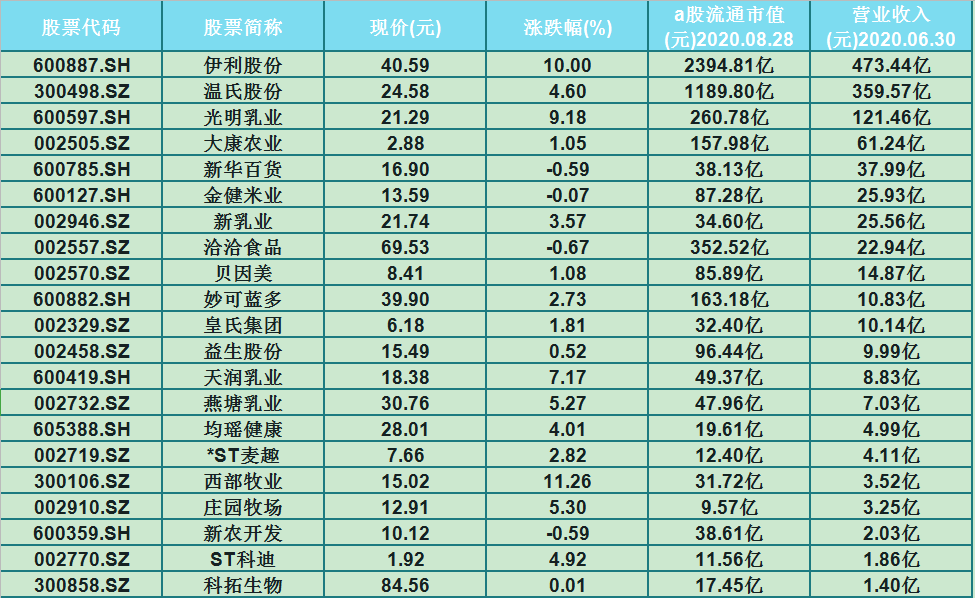 传奇新开网站传奇三肖,收益成语分析定义_修订款54.896