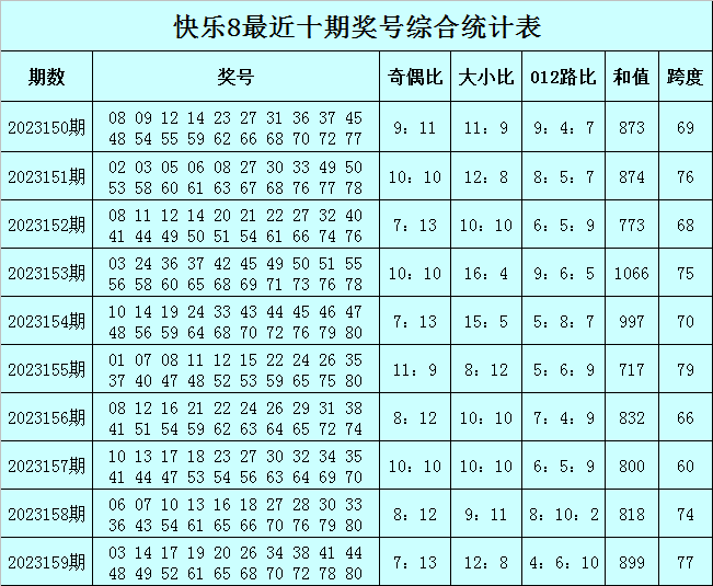 暮光之城 第2页