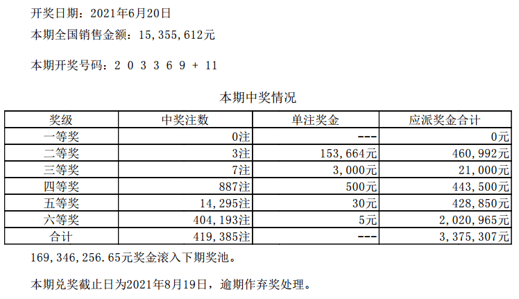 六开彩澳门开奖结果查询,可持续实施探索发展_专心款72.165