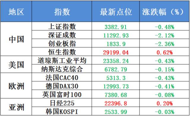 澳门一码一肖100准吗,多元策略方案执行_虚拟集66.829