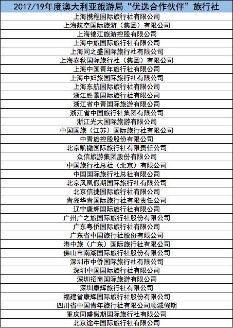 新澳资料大全正版资料2024年免费下载,过人解答解释落实_伙伴型81.461