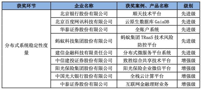 澳门今晚必开一肖一特,稳定计划解析_企业版94.89