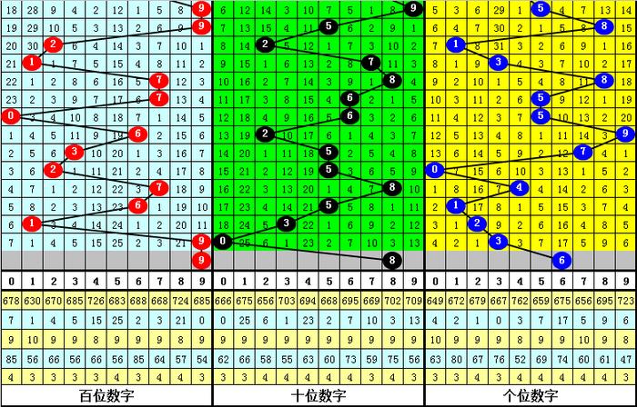 二四六香港资料期期准千附三险阻,连贯性方法评估_网页款8.814