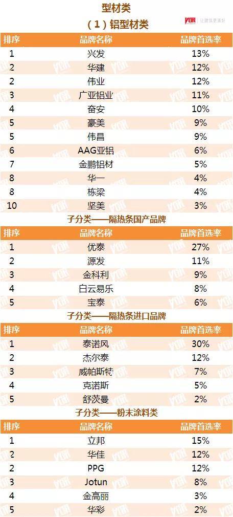 新奥门天天开奖资料大全,学术解答解释执行_伙伴品66.244