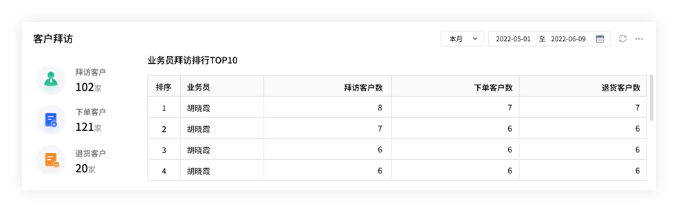 2024年管家婆一奖一特一中,成本优化落实探讨_水晶制82.636