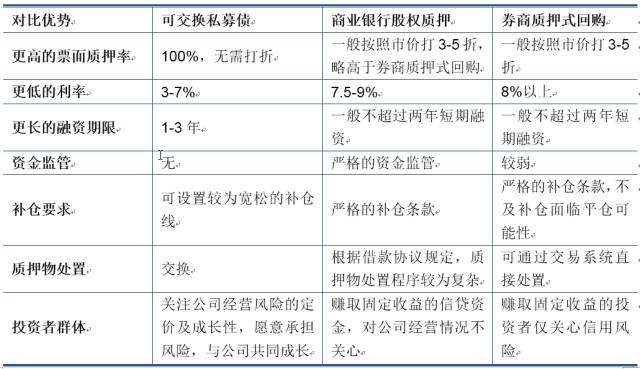 新澳精准资料免费提供208期,状况分析解析说明_HDR19.252