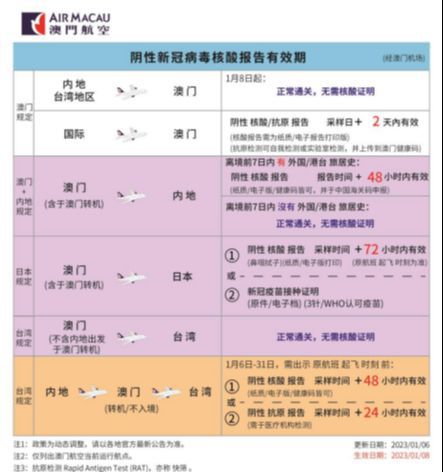 新澳门资料大全正版资料2023,现代技术解答解释措施_国际款28.562