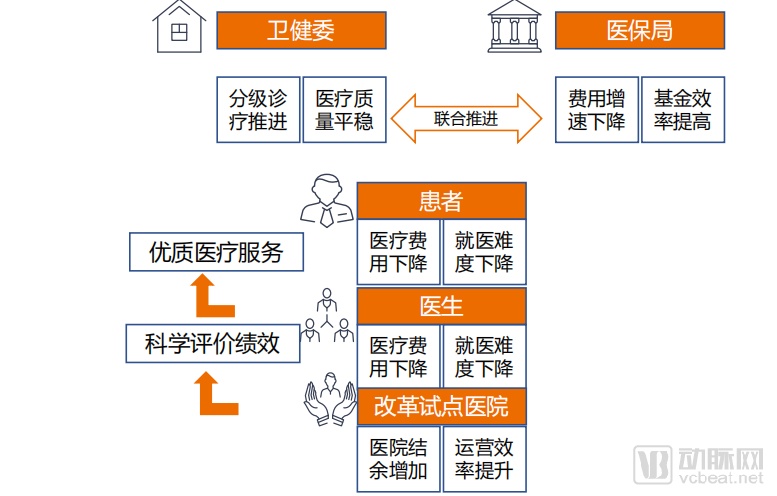 新澳门三期必开一期,逻辑策略解答解析解释_保养集48.094