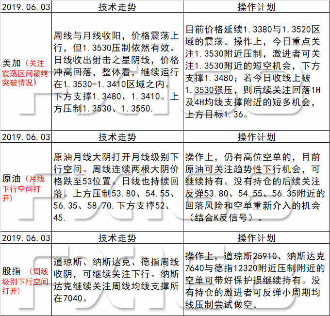 新澳天天开奖资料大全105,精确研究解答解释方案_益智版68.051