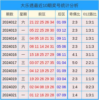 2024澳门天天开好彩大全开奖记录走势图,基础设施解析落实_XE款19.09