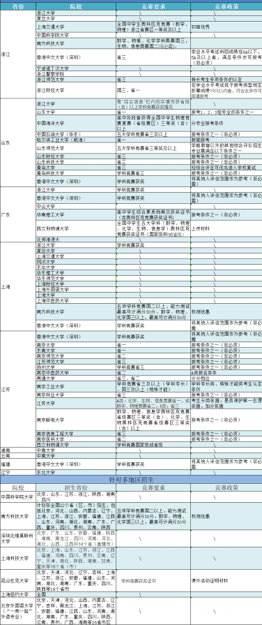 澳门六开奖号码2024年开奖记录,操作性强的落实解析_竞技版88.026