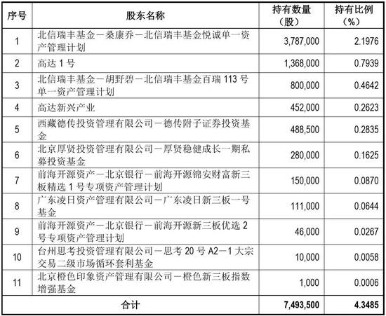 新奥新澳门六开奖结果资料查询,详细评估解答解释计划_精装制51.395