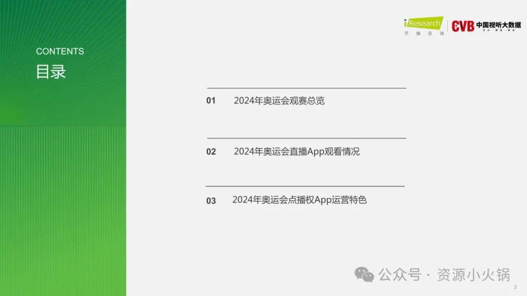 2024年新奥门免费资料,前沿分析解答解释现象_虚拟集23.804