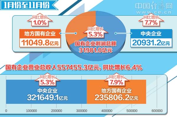 2024年11月12日 第18页