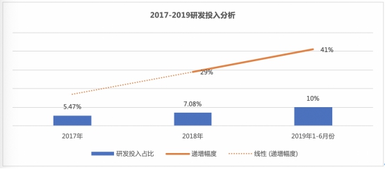 管家婆最准一码一肖,时代资料解释落实_升级版35.253