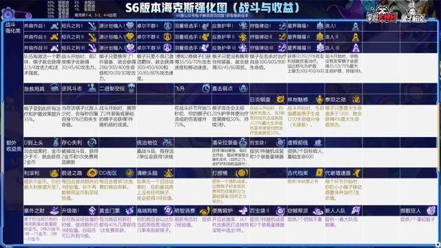 香港二四六308Kcm天下彩,快速解答方案执行_Console80.155