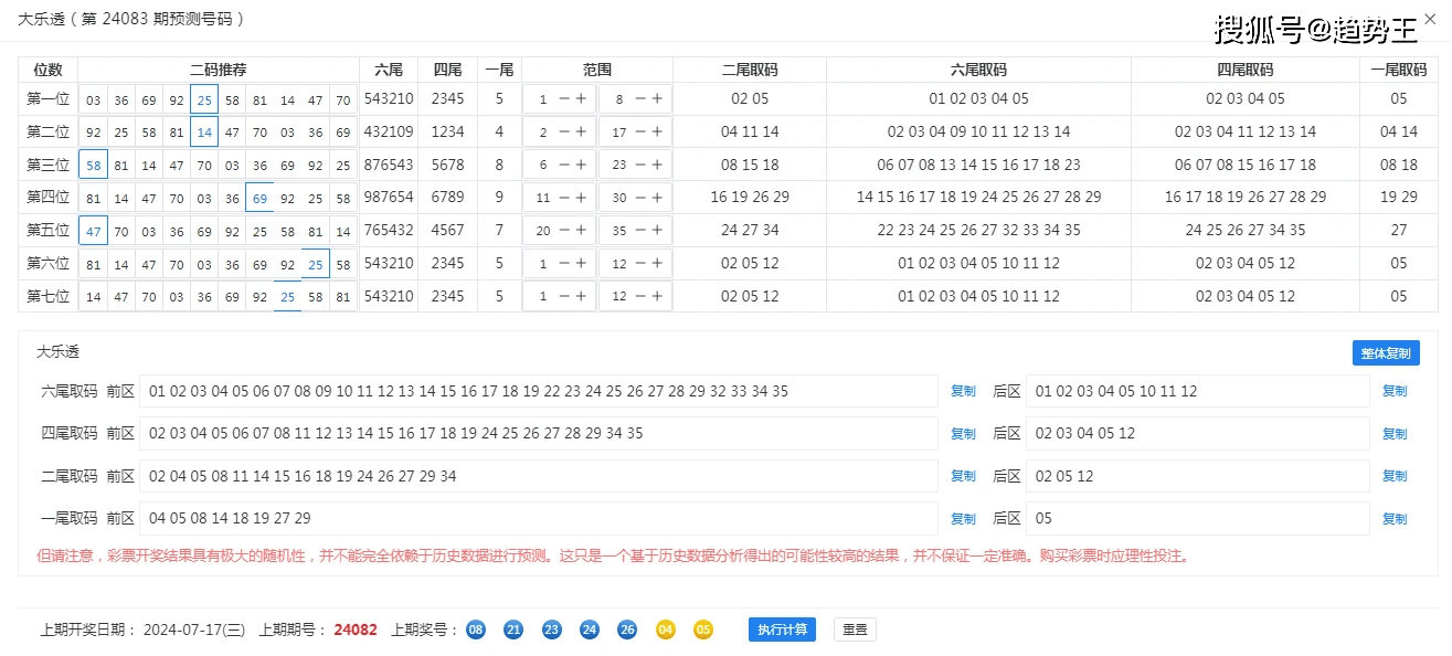 澳门六开彩天天开奖结果+开奖记录表查询功能介绍,数据驱动方案实施_XP71.893