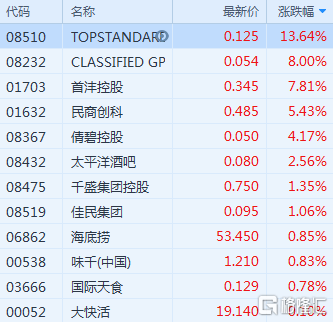 新澳门一码一肖一特一中水果爷爷,数据资料解释落实_超级版32.190