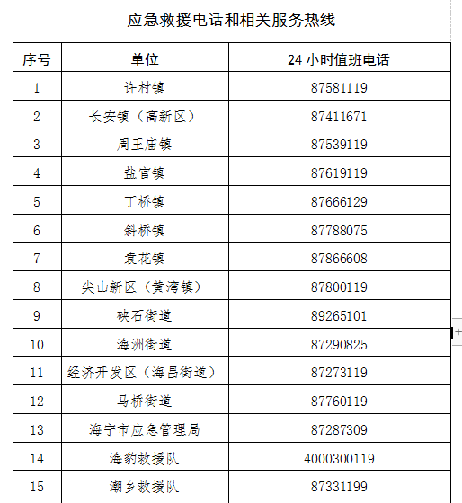 2024新澳今晚开奖号码139,实时解答解析说明_Prime14.200