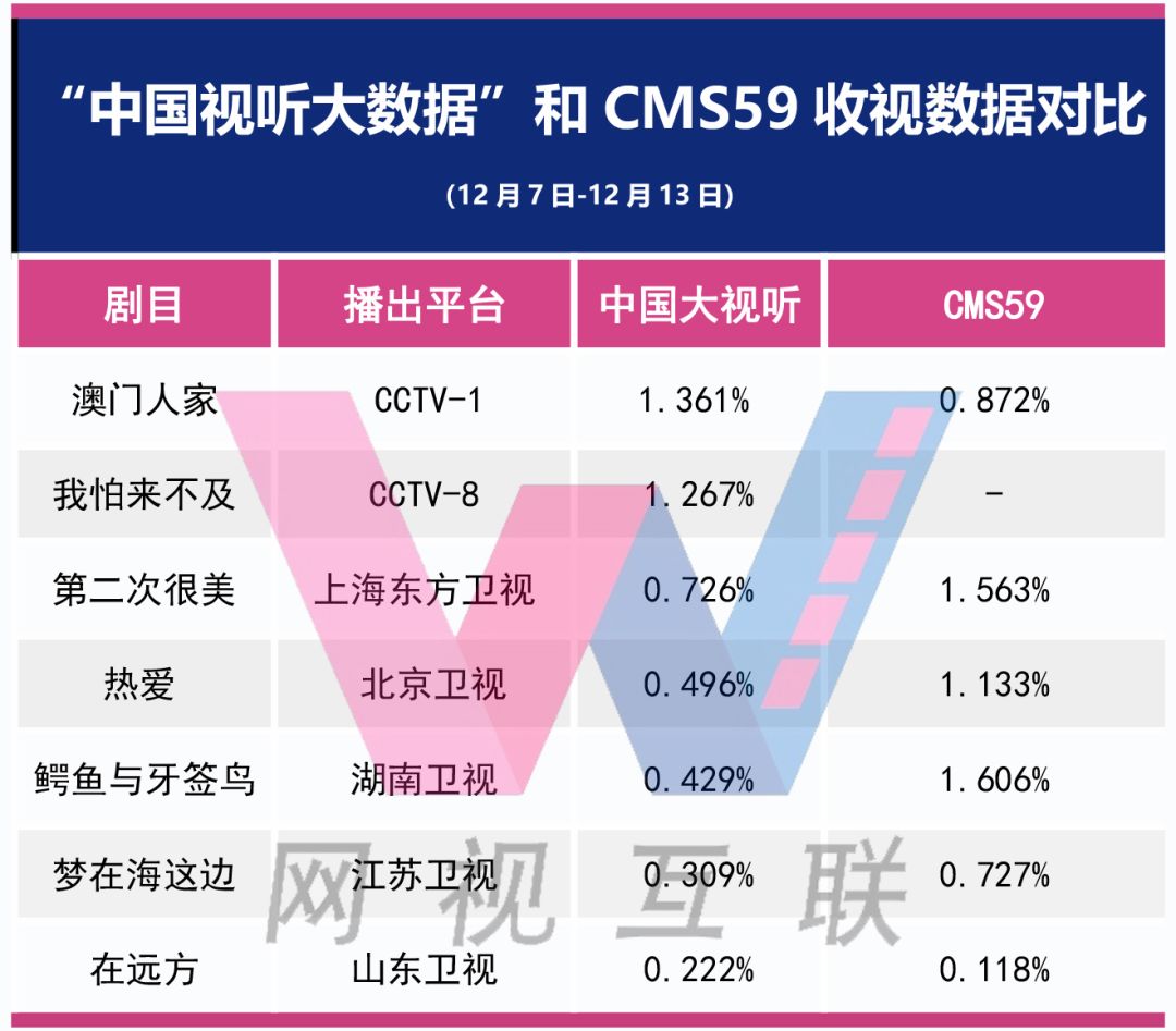 2024年新澳门天天开彩免费资料,数据引导计划设计_pro68.572