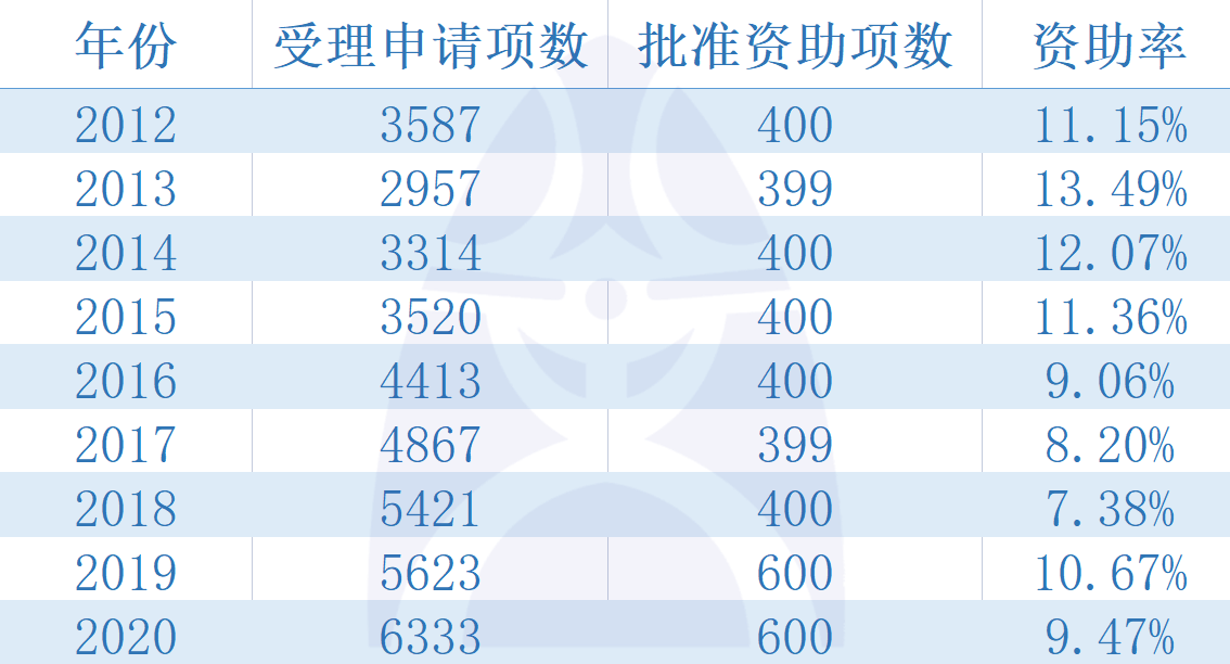 新澳资彩长期免费资料,标准化程序评估_精装版38.602