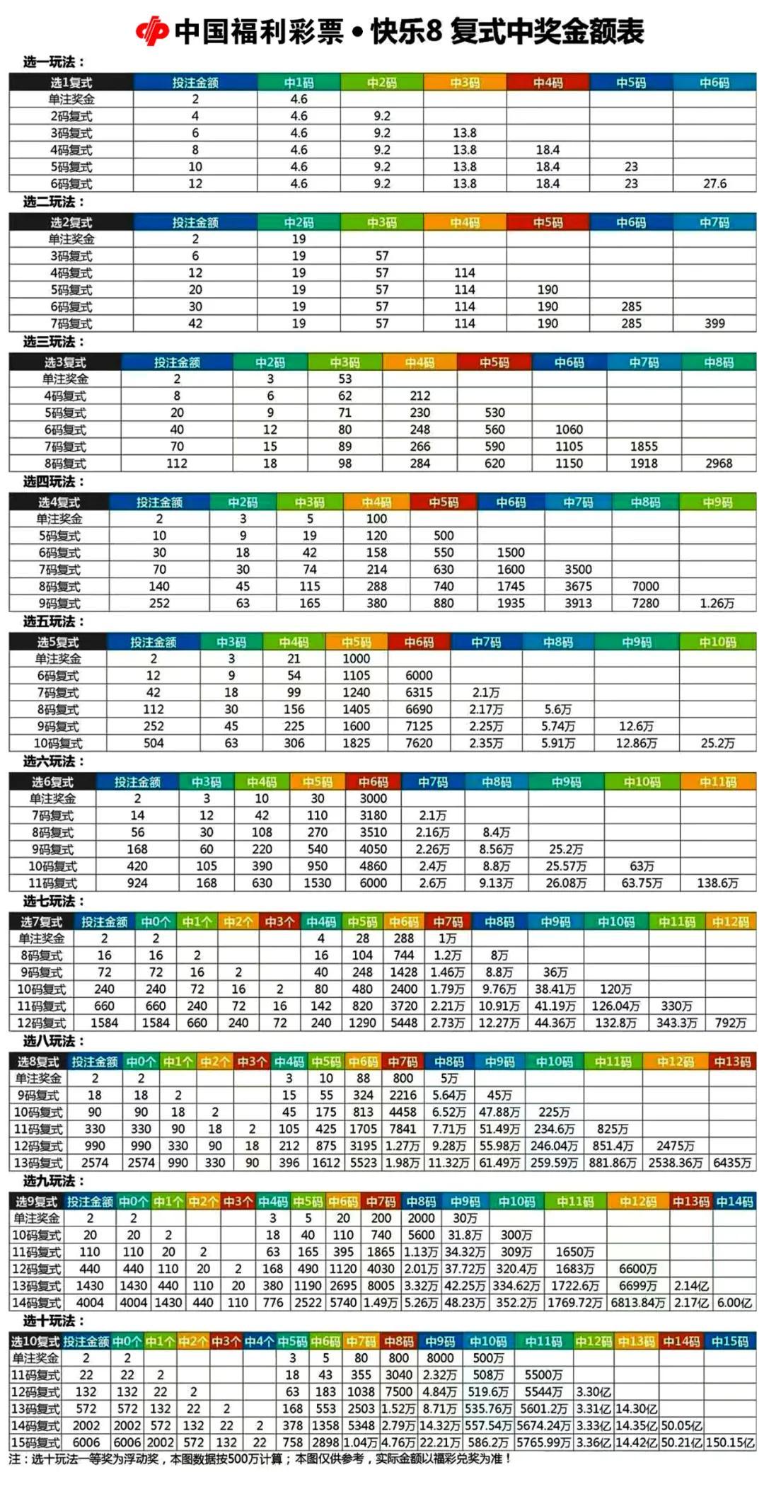 苹果8最新价格动态，市场概览与购买指南