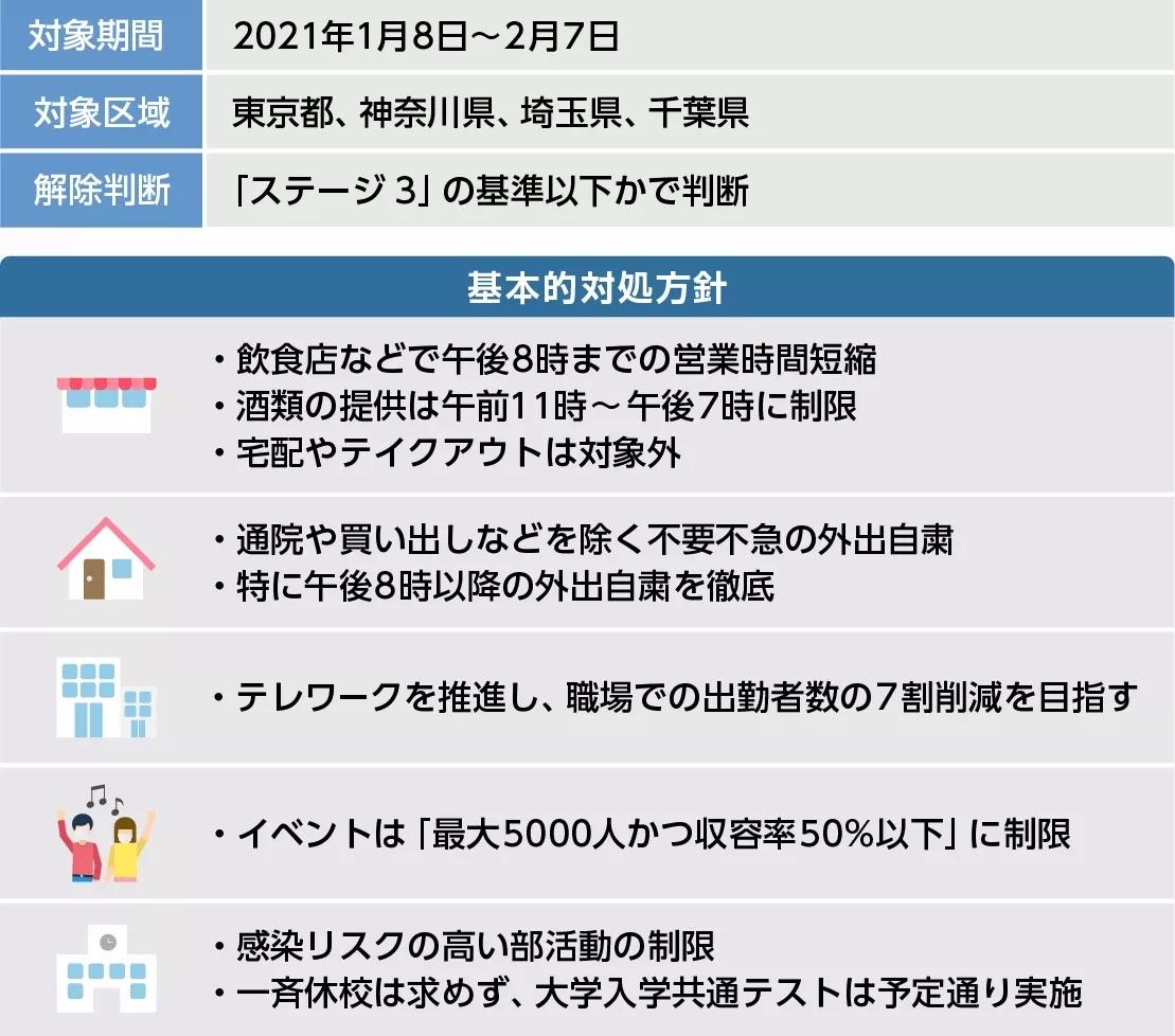 日本最新入境规定，重塑国际旅行的未来方向