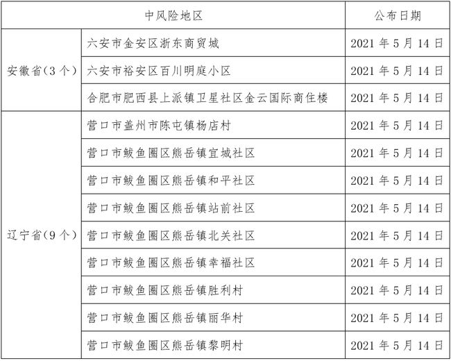 全球疫情新挑战，应对策略与全球行动