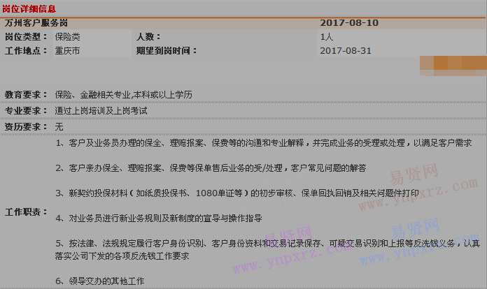 万州最新招聘信息全面汇总