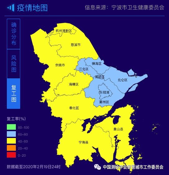 宁波市最新疫情动态报告解析