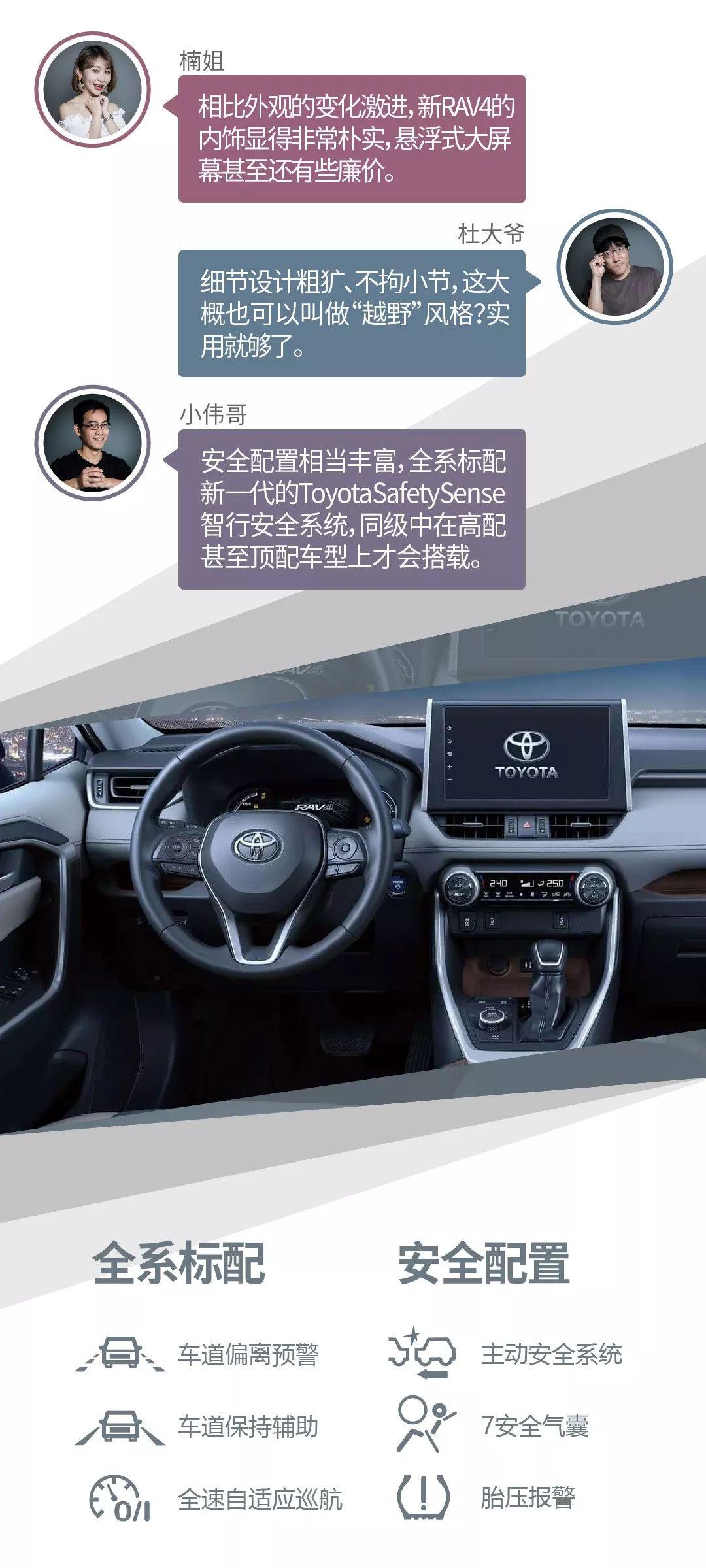 丰田RAV4最新款，革新设计与性能提升的综合展现