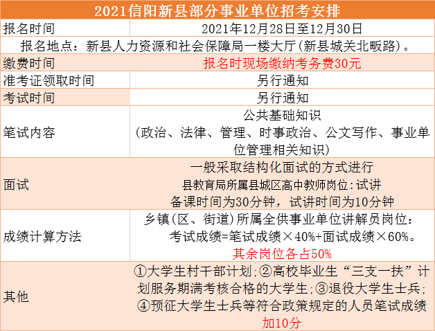 阳新最新招聘信息全面汇总