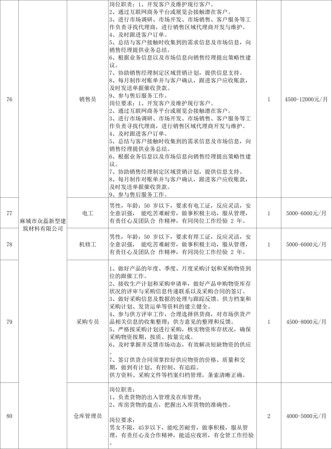 2024年12月2日 第5页