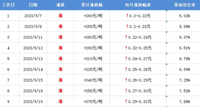 2024年12月2日 第4页