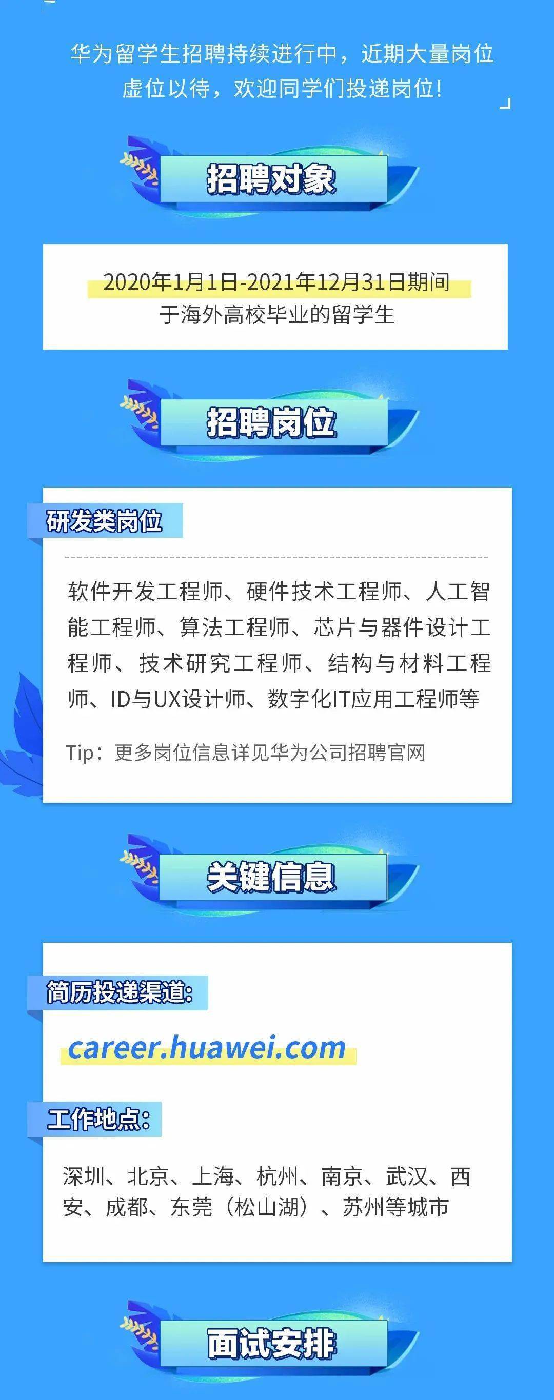 海外招聘网最新招聘动态深度解读与分析