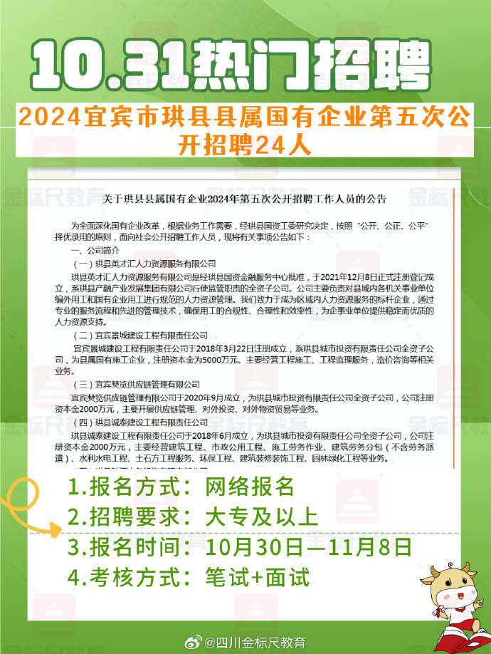 水富在线最新招聘信息及其影响力